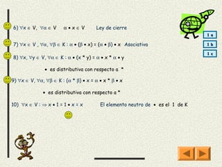 6) ∀x ∈ V, ∀α ∈ V      α•x∈V           Ley de cierre
                                                                               1 a

7) ∀x ∈ V , ∀α, ∀β ∈ K : α • (β • x) = (α • β) • x Asociativa                  1 b

                                                                               1 c
8) ∀x, ∀y ∈ V, ∀α ∈ K : α • (x * y) = α • x * α • y

               • es distributiva con respecto a *

9) ∀x ∈ V, ∀α, ∀β ∈ K : (α * β) • x = α • x * β • x

              • es distributiva con respecto a *

10) ∀x ∈ V : ⇒ x • 1 = 1 • x = x        El elemento neutro de • es el 1 de K
 
