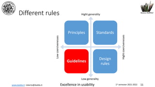 www.dadda.it roberto@dadda.it Excellence in usability 1st semester 2021-2022 11
Different rules
Principles Standards
Guidelines
Design
rules
Hight generality
Low generality
Low
coercivenesses
Hight
coercivenesses
 