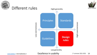 www.dadda.it roberto@dadda.it Excellence in usability 1st semester 2021-2022 14
Different rules
Principles Standards
Guidelines
Design
rules
Hight generality
Low generality
Low
coercivenesses
Hight
coercivenesses
 