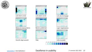 www.dadda.it roberto@dadda.it Excellence in usability 1st semester 2021-2022 17
 