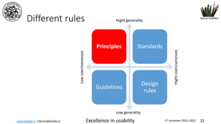 www.dadda.it roberto@dadda.it Excellence in usability 1st semester 2021-2022 21
Different rules
Principles Standards
Guidelines
Design
rules
Hight generality
Low generality
Low
coercivenesses
Hight
coercivenesses
 