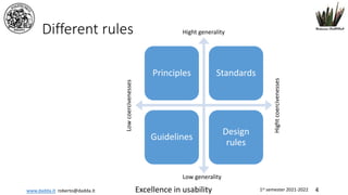 www.dadda.it roberto@dadda.it Excellence in usability 1st semester 2021-2022 4
Different rules
Principles Standards
Guidelines
Design
rules
Hight generality
Low generality
Low
coercivenesses
Hight
coercivenesses
 