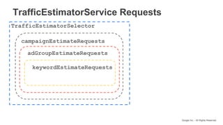 Google Inc. - All Rights Reserved
TrafficEstimatorService Requests
TrafficEstimatorSelector
campaignEstimateRequests
adGroupEstimateRequests
keywordEstimateRequests
 