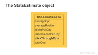 Google Inc. - All Rights Reserved
The StatsEstimate object
StatsEstimate
averageCpc
averagePosition
clicksPerDay
impressionsPerDay
clickThroughRate
totalCost
 
