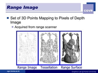 Range Image Set of 3D Points Mapping to Pixels of Depth Image Acquired from range scanner Range Image Tessellation Range Surface 