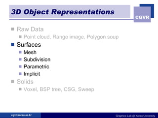 3D Object Representations Raw Data Point cloud, Range image, Polygon soup Surfaces Mesh Subdivision Parametric Implicit Solids Voxel, BSP tree, CSG, Sweep 
