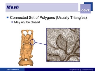 Mesh Connected Set of Polygons (Usually Triangles) May not be closed 