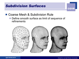 Subdivision Surfaces Coarse Mesh & Subdivision Rule Define smooth surface as limit of sequence of refinements 