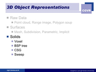 3D Object Representations Raw Data Point cloud, Range image, Polygon soup Surfaces Mesh, Subdivision, Parametric, Implicit Solids Voxel BSP tree CSG Sweep 