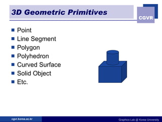 3D Geometric Primitives Point Line Segment Polygon Polyhedron Curved Surface Solid Object Etc. 