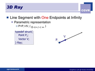 3D Ray Line Segment with  One  Endpoints at Infinity Parametric representation P=P 1 + t V, (  ) typedef struct{ Point P 1 ; Vector V; } Ray; P 1 V 