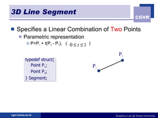 3D Line Segment Specifies a Linear Combination of  Two  Points Parametric representation P=P 1   +  t (P 2   - P 1 ),  (  ) typedef struct{ Point P 1 ; Point P 2 ; } Segment; P 1 P 2 