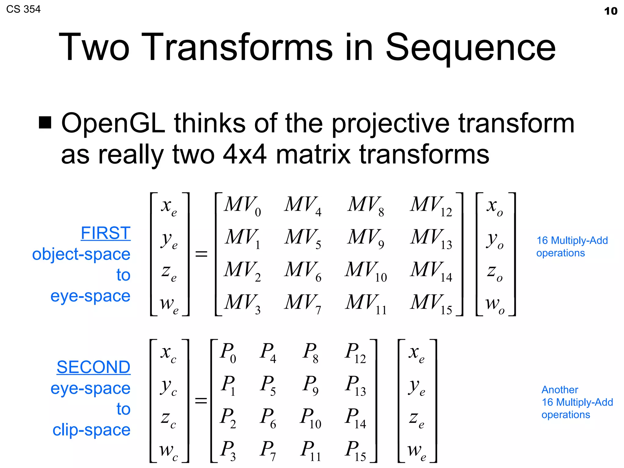 Two Transforms in Sequence OpenGL thinks of the projective transform as really two 4x4 matrix transforms FIRST object-space to eye-space SECOND eye-space to clip-space 16 Multiply-Add operations Another 16 Multiply-Add operations 