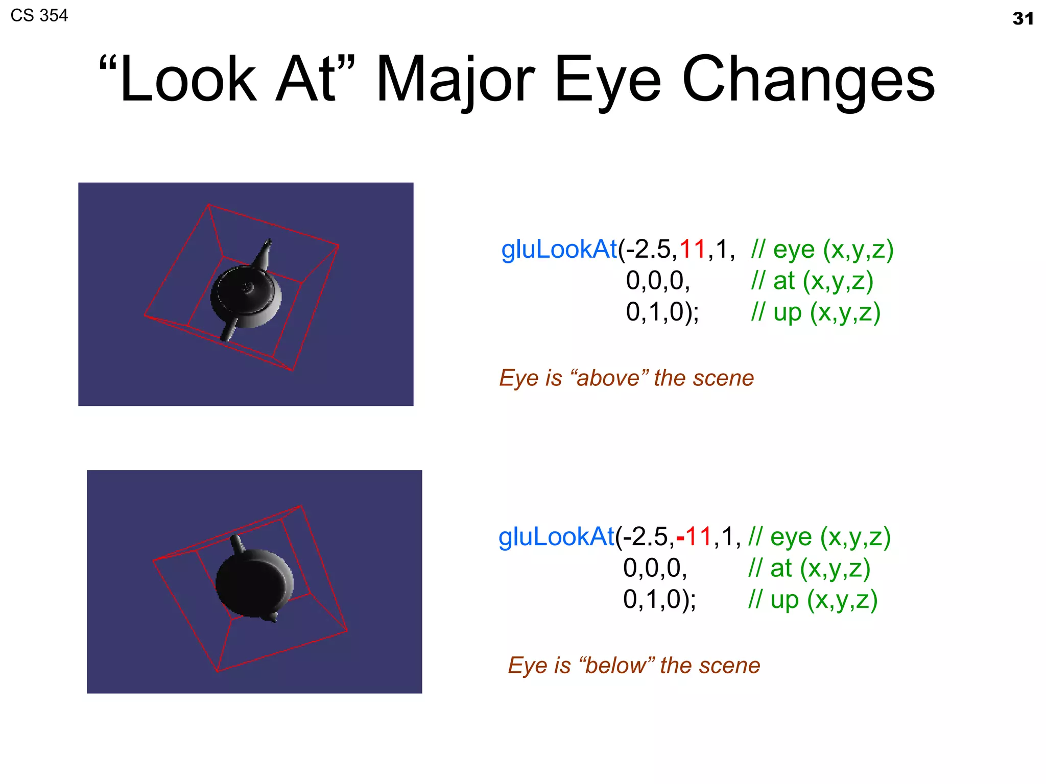 “Look At” Major Eye Changes gluLookAt (-2.5, 11 ,1,   0,0,0,   0,1,0); // eye (x,y,z) // at (x,y,z) // up (x,y,z) gluLookAt (-2.5, - 11 ,1,   0,0,0,   0,1,0); // eye (x,y,z) // at (x,y,z) // up (x,y,z) Eye is “above” the scene Eye is “below” the scene 