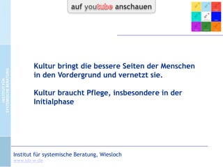 Offene Integration.

Es gibt immer mehr Anzeichen, dass die Dinge jetzt besser
werden, der Neuausrichtungsprozess zu greifen beginnt. Viele
Probleme verschwinden allmählich, ohne dass sie ausdrücklich
gelöst worden sind.

CC-by-Lizenz,
Autor: Bernd Schmid
für isb-w.eu
Systemische Professionalität 2013

Seite 12

 