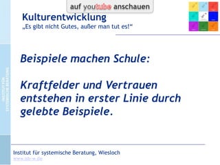  Komplexe Systeme können nur durch Kultur gesteuert werden
 Kultur kann nur durch Kultur erzeugt werden
 Kultur braucht Ordnung und Rahmen einerseits und Spielraum
andererseits
 Kultur braucht Zusammenspiel von strategischem
Management und strategischer Führung
CC-by-Lizenz,
Autor: Bernd Schmid
für isb-w.eu
Systemische Professionalität 2013

Seite 17

 
