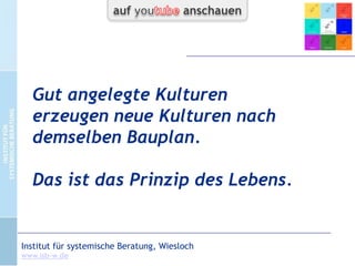 „Ob Kinder lernen, was wir ihnen
beibringen wollen, ist fraglich.
Unser Benehmen dabei lernen sie
allemal“.

Bernd Schmid (1998): „Originalton – Sprüche aus dem Institut für
systemische Beratung“.

CC-by-Lizenz,
Autor: Bernd Schmid
für isb-w.eu
Systemische Professionalität 2013

Seite 18

 