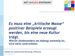 Kulturentwicklung
„Es gibt nicht Gutes, außer man tut es!“
Beispiele machen Schule:

Kraftfelder und Vertrauen entstehen in erster Linie durch gelebte
Beispiele.

CC-by-Lizenz,
Autor: Bernd Schmid
für isb-w.eu
Systemische Professionalität 2013

Seite 19

 