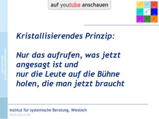 Gut angelegte Kulturen erzeugen neue
Kulturen nach demselben Bauplan.
Das ist das Prinzip des Lebens.
CC-by-Lizenz,
Autor: Bernd Schmid
für isb-w.eu
Systemische Professionalität 2013

Seite 20

 