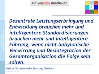 Es muss eine „kritische Masse“ positiver
Beispiele erzeugt werden, bis eine neue
Kultur trägt.
Wieviel (insbesondere am Anfang) notwenig ist, wird meist
unterschätzt.
CC-by-Lizenz,
Autor: Bernd Schmid
für isb-w.eu
Systemische Professionalität 2013

Seite 21

 