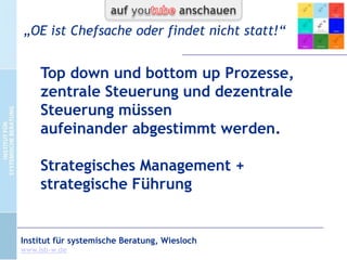 Kristallisierendes Prinzip

Nur das aufrufen, was jetzt angesagt ist und
nur die Leute auf die Bühne holen, die man jetzt braucht

CC-by-Lizenz,
Autor: Bernd Schmid
für isb-w.eu
Systemische Professionalität 2013

Seite 22

 