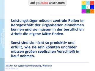 „OE ist Chefsache
oder findet nicht statt!“
Top down und bottom up Prozesse,
zentrale Steuerung und dezentrale
Steuerung müssen
aufeinander abgestimmt werden.
Strategisches Management +
strategische Führung
CC-by-Lizenz,
Autor: Bernd Schmid
für isb-w.eu
Systemische Professionalität 2013

Seite 24

 