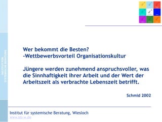CC-by-Lizenz,
Autor: Bernd Schmid
für isb-w.eu
Systemische Professionalität 2013

Seite 29

 