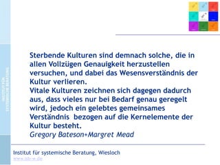 Passung zwischen
Mensch + Organisation

CC-by-Lizenz,
Autor: Bernd Schmid
für isb-w.eu
Systemische Professionalität 2013

Seite 30

 