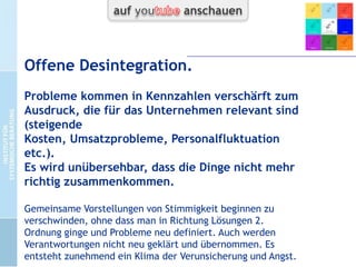 Schematische Darstellung

CC-by-Lizenz,
Autor: Bernd Schmid
für isb-w.eu
Systemische Professionalität 2013

Seite 8

 