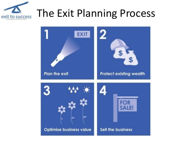 business exit planning software