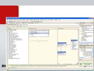 Build a Cube – Fix Dimensions
 