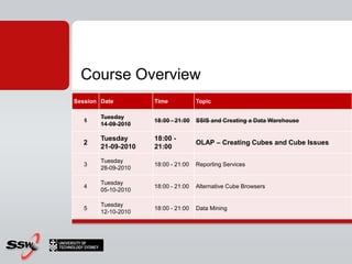 Course Overview
Session Date         Time            Topic

        Tuesday
   1                 18:00 - 21:00   SSIS and Creating a Data Warehouse
        14-09-2010

        Tuesday      18:00 -
  2                                  OLAP – Creating Cubes and Cube Issues
        21-09-2010   21:00

        Tuesday
   3                 18:00 - 21:00   Reporting Services
        28-09-2010

        Tuesday
   4                 18:00 - 21:00   Alternative Cube Browsers
        05-10-2010

        Tuesday
   5                 18:00 - 21:00   Data Mining
        12-10-2010
 