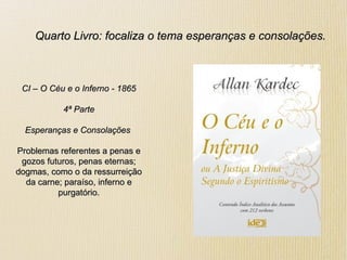 Quarto Livro: focaliza o tema esperanças e consolações.Quarto Livro: focaliza o tema esperanças e consolações.
CI – O Céu e o Inferno - 1865CI – O Céu e o Inferno - 1865
4ª Parte4ª Parte
Esperanças e ConsolaçõesEsperanças e Consolações
Problemas referentes a penas eProblemas referentes a penas e
gozos futuros, penas eternas;gozos futuros, penas eternas;
dogmas, como o da ressurreiçãodogmas, como o da ressurreição
da carne; paraíso, inferno eda carne; paraíso, inferno e
purgatório.purgatório.
 