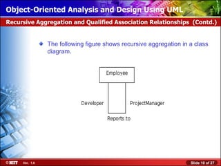 07 ooad uml-08 | PPS