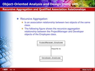07 ooad uml-08 | PPS
