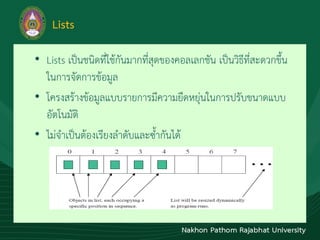 Lists
• Lists เป็นชนิดที่ใช้กันมำกที่สุดของคอลเลกชัน เป็นวิธีที่สะดวกขึ้น
ในกำรจัดกำรข้อมูล
• โครงสร้ำงข้อมูลแบบรำยกำรมีควำมยืดหยุ่นในกำรปรับขนำดแบบ
อัตโนมัติ
• ไม่จำเป็นต้องเรียงลำดับและซ้ำกันได้
 