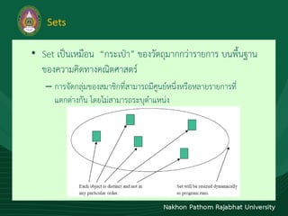 Sets
• Set เป็นเหมือน “กระเป๋ำ” ของวัตถุมำกกว่ำรำยกำร บนพื้นฐำน
ของควำมคิดทำงคณิตศำสตร์
– กำรจัดกลุ่มของสมำชิกที่สำมำรถมีศูนย์หนึ่งหรือหลำยรำยกำรที่
แตกต่ำงกัน โดยไม่สำมำรถระบุตำแหน่ง
 