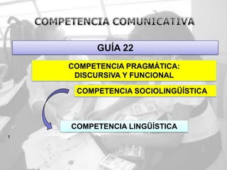 GUÍA 22
    COMPETENCIA PRAGMÁTICA:
     DISCURSIVA Y FUNCIONAL

     COMPETENCIA SOCIOLINGÜÍSTICA



    COMPETENCIA LINGÜÍSTICA
1
 