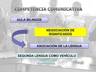 AULA BILINGÜE


                      NEGOCIACIÓN DE
                       SIGNIFICADOS


              ASOCIACIÓN DE LA LENGUA


    SEGUNDA LENGUA COMO VEHÍCULO
1

              NEGOTIATIONS.avi
 