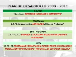 POLÍTICA
           “Quindío, un TERRITORIO INTEGRADO Y COMPETITIVO”


                                PROGRAMA
        2.4. “Sistema educativo ARTICULADO al Sistema Productivo”


                              SUB – PROGRAMA
     2.4.4. y 2.4.7. “DOTACIÓN Y EDUCACIÓN INCLUSIVA CON CALIDAD Y
                               PERTINENCIA”

                                  META
0 69, 70 y 71. PROGRAMA DE CAPACITACIÓN, PLAN DE APOYO A LOS PLANES DE
   MEJORAMIENTO INSTITUCIONAL y PROGRAMA DE EDUCACIÓN INCLUSIVA
 
