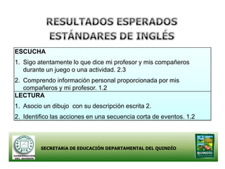 ESCUCHA
1. Sigo atentamente lo que dice mi profesor y mis compañeros
   durante un juego o una actividad. 2.3
2. Comprendo información personal proporcionada por mis
   compañeros y mi profesor. 1.2
LECTURA
1. Asocio un dibujo con su descripción escrita 2.
2. Identifico las acciones en una secuencia corta de eventos. 1.2



         SECRETARíA DE EDUCACIÓN DEPARTAMENTAL DEL QUINDÍO
 