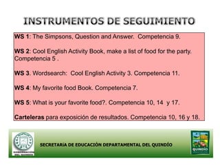 WS 1: The Simpsons, Question and Answer. Competencia 9.

WS 2: Cool English Activity Book, make a list of food for the party.
Competencia 5 .

WS 3. Wordsearch: Cool English Activity 3. Competencia 11.

WS 4: My favorite food Book. Competencia 7.

WS 5: What is your favorite food?. Competencia 10, 14 y 17.

Carteleras para exposición de resultados. Competencia 10, 16 y 18.



         SECRETARíA DE EDUCACIÓN DEPARTAMENTAL DEL QUINDÍO
 
