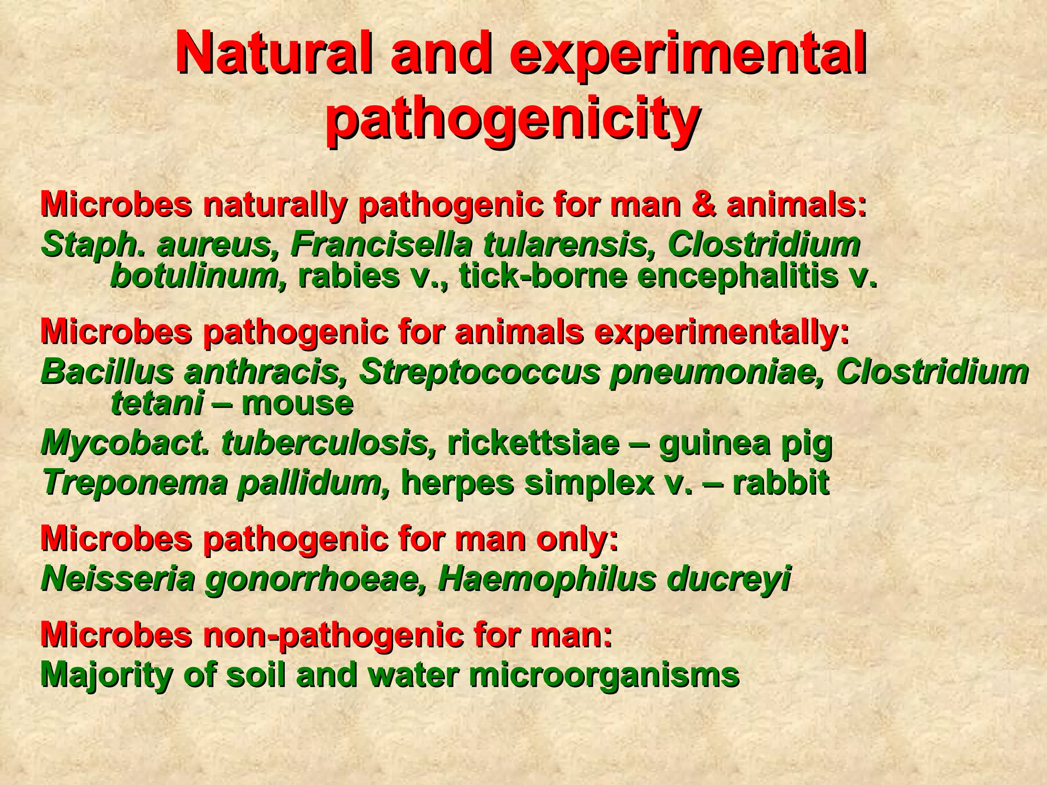 Natural and experimental pathogenicity   Microbes naturally pathogenic  for  man   &   animals: Staph. aureus, Francisella tularensis, Clostridium botulinum,  rabies v., tick-borne encephalitis v. Microbes pathogenic for animals experimentally: Bacillus anthracis, Streptococcus pneumoniae, Clostridium tetani –  mouse  Mycobact. tuberculosis,  rickettsiae  –  guinea pig   Treponema pallidum,  herpes simplex v. – rabbit  Mi c robes pathogenic for man only:  Neisseria gonorrhoeae, Haemophilus ducreyi Mi c robes non-pathogenic for man: Majority of soil and water microorganisms 