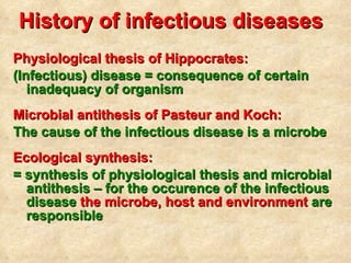 History of infectious diseases   Physiological thesis of Hippocrates: (Infectious) disease = consequence of certain inadequacy of organism Microbial antithesis of Pasteur and Koch: The cause of the infectious disease is a microbe Ecological synthesis: = synthesis of physiological thesis and microbial antithesis – for the  occurence  of the  infectious  disease  the microbe, host and environment  are responsible 