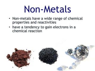 Non-Metals Non-metals have a wide range of chemical properties and reactivities have a tendency to gain electrons in a chemical reaction 
