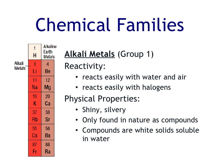 Alkali Family Physical Properties Alkali Family Physical Properties