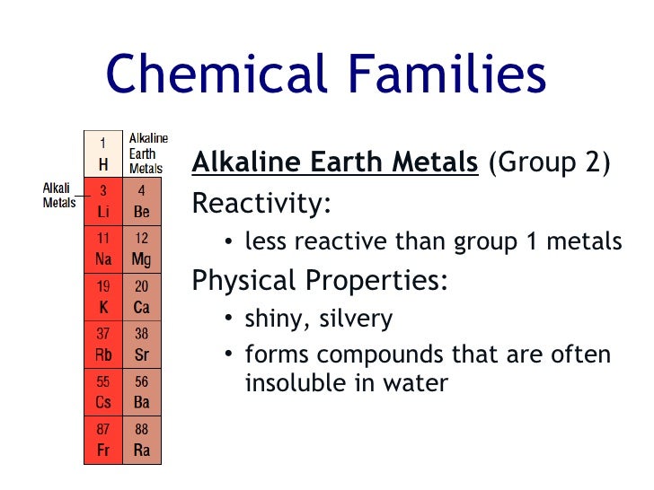 table atomic 2 periodic group Periodic The Table table atomic 2 periodic group Periodic The Table