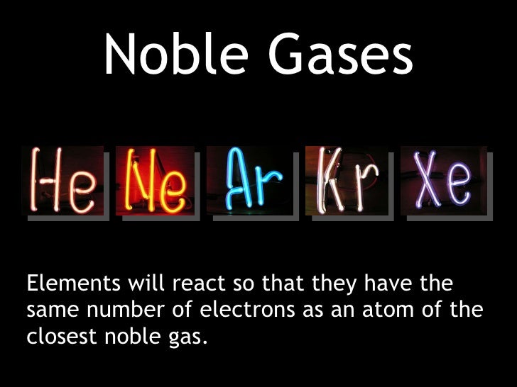 Compounds And Elements That Are Gas At Room Temperature Compounds And Elements That Are Gas At Room Temperature