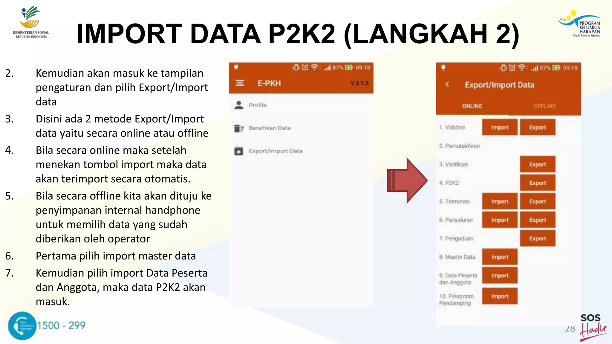 PERTEMUAN KELOMPOK DAN P2K2 2021.pptx