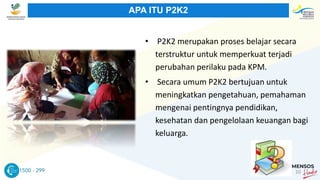 PERTEMUAN KELOMPOK DAN P2K2 2021.pptx